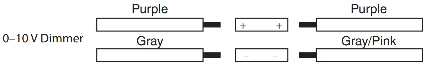superbrightleds TLFD SW Series Selectable CCT and Wattage LED Troffer Light - Wiring Diagram 1