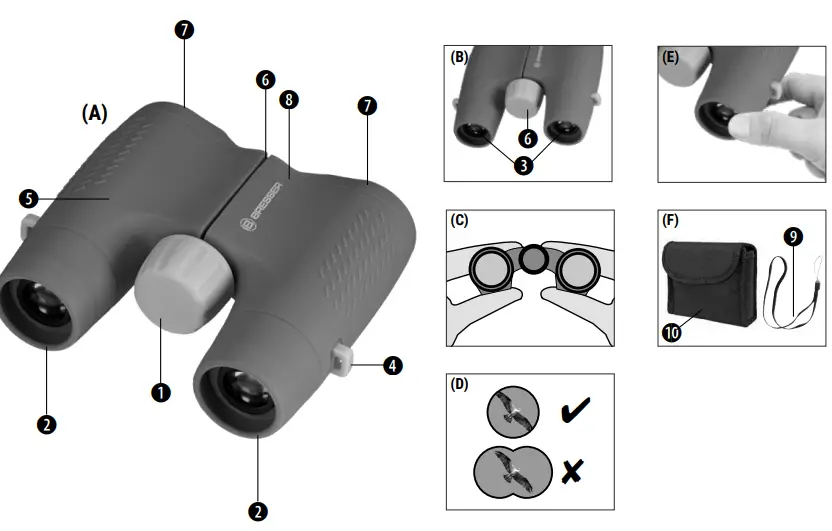 BRESSER JUNIOR 8810630 6x21 Fernglas-Binoculars-fig2