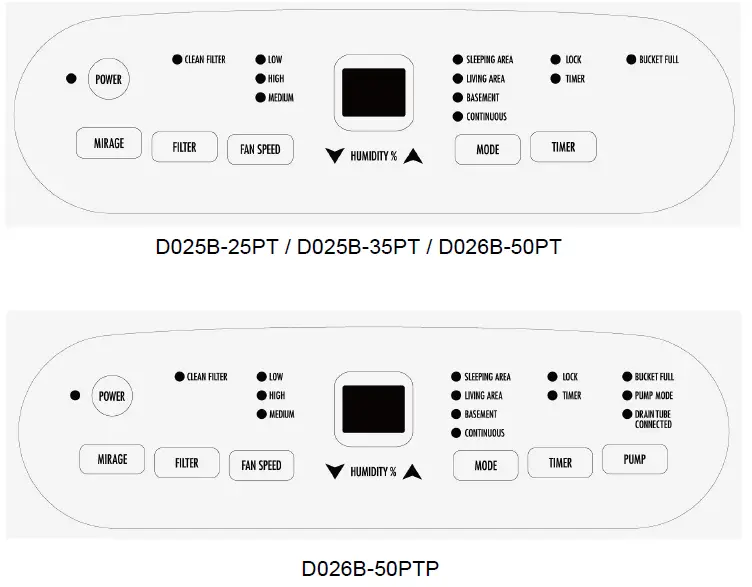 JHS D025B-25PT Dehumidifier-2