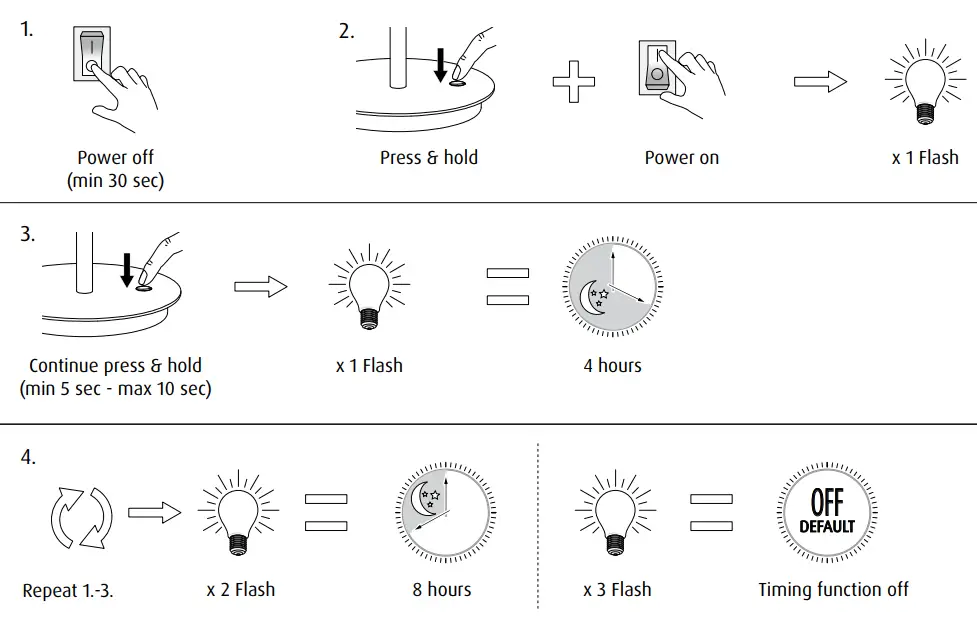 louis poulsen 5703411189009 3000K Keglen 175 Table Lamp Pin - fig10