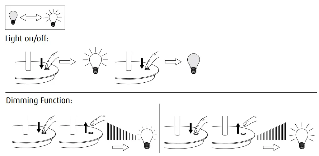 louis poulsen 5703411189009 3000K Keglen 175 Table Lamp Pin - fig6