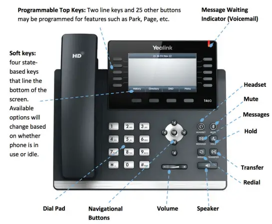 Yealink T46G VoiP Phones-fig2
