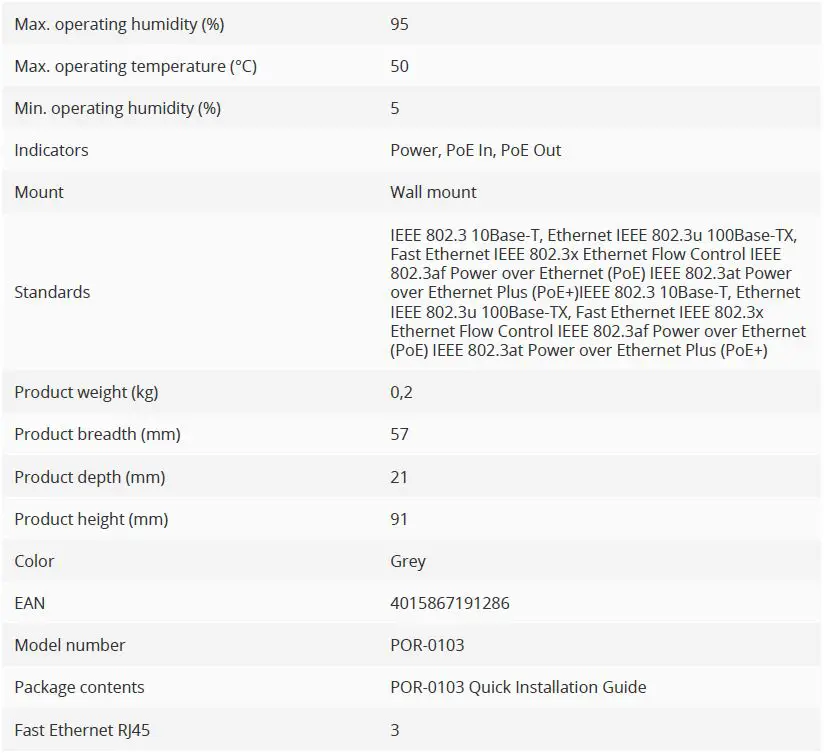 levelone-POR-0103-2-Ports-PoE+Repeater-FIG-1