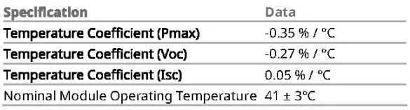 CanadianSolar-CS3W-425-BiHiKu-Super-High-Power-Bifacial-Mono-PERC-Module-fig-19