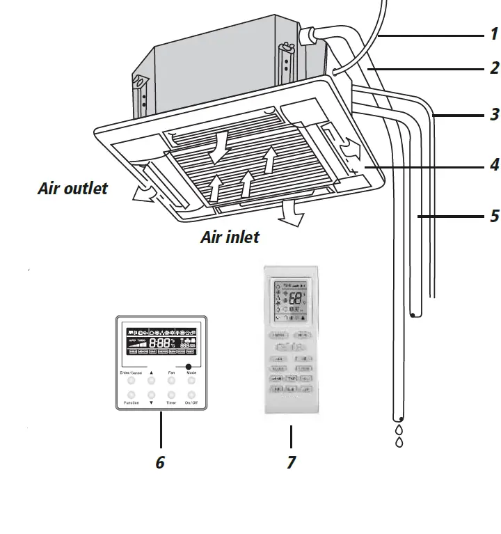 STEALTH SC-30Z-UM Ceiling Cassette FEATURE