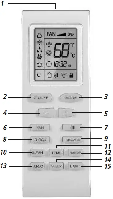 STEALTH SC-30Z-UM Ceiling Cassette 02