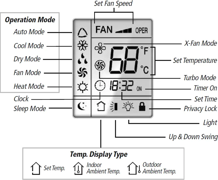 STEALTH SC-30Z-UM Ceiling Cassette 02