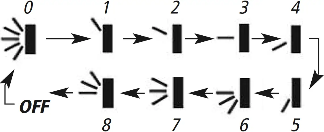 STEALTH SC-30Z-UM Ceiling Cassette 07
