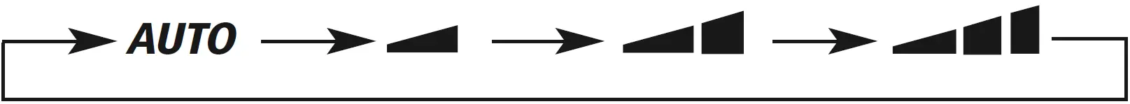 STEALTH SC-30Z-UM Ceiling Cassette 11