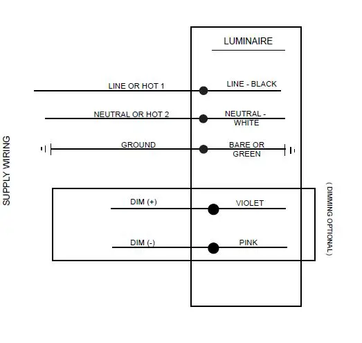 savr E-LSN05B-4U LED Linear Strip Light fig (13)