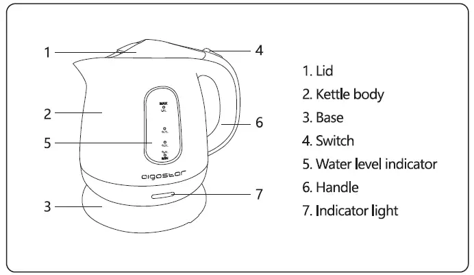 AIGOSTAR 300104LDR Mini Electric Kettle 01
