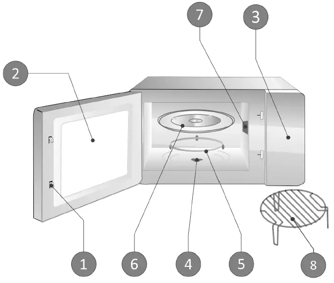 FLAMA-1888FL-Microwave-Oven-fig-1