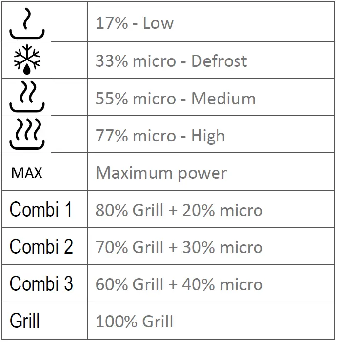 FLAMA-1888FL-Microwave-Oven-fig-3