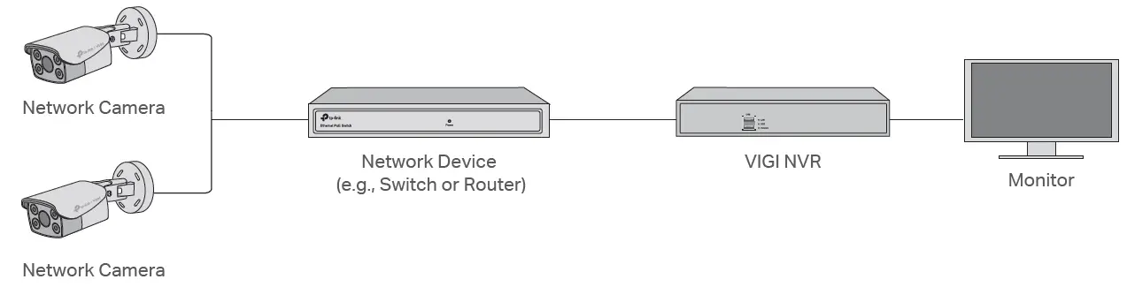 tp-link-VIGI-C340-4MP-Outdoor-Full-Color-WiFi-Bullet-Network-Camera-fig-6