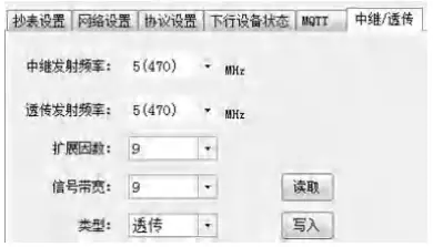 Acrel-AWT100-Data-Conversion-Module-fig-34