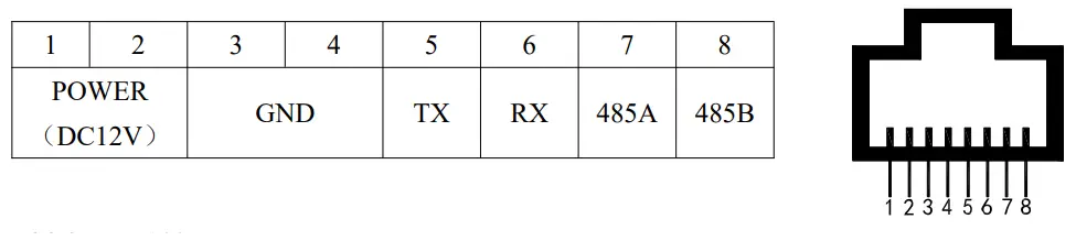 Acrel-AWT100-Data-Conversion-Module-fig-6
