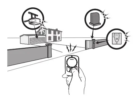 Merlin E148M Four Button Wireless Wall Mount Remote Control- buttons