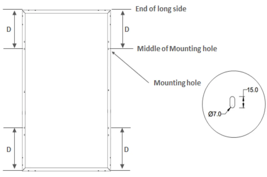 MISSION SOLAR MSE415SX6Z 415W Solar Panel 144 Cell - FIG 24
