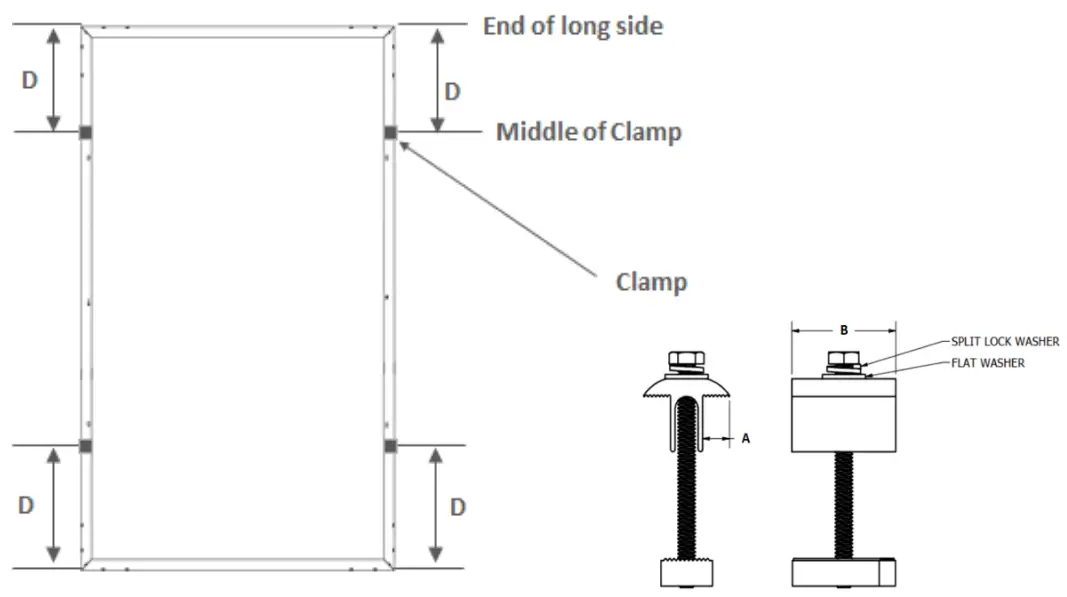 MISSION SOLAR MSE415SX6Z 415W Solar Panel 144 Cell - FIG 25
