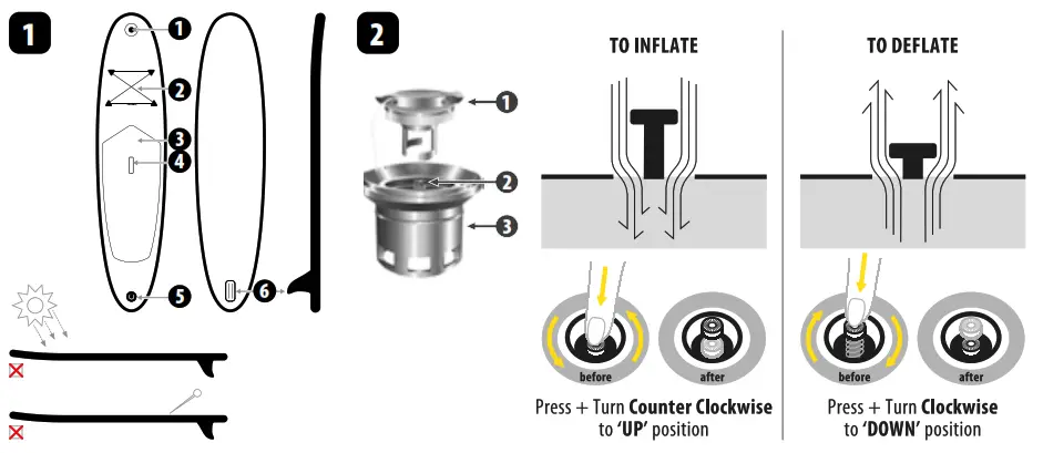 PACIFIC 8DP000303 Stand-Up Paddleboard - figar1