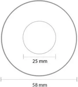 Optic Sizing Instructions