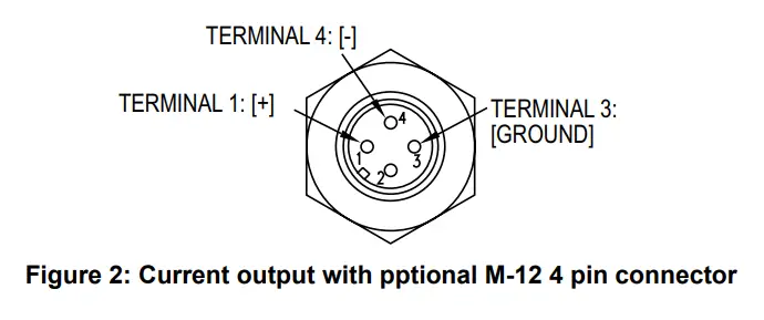 Dwyer-P-626-CB-1-Series-626-628-CB-Industrial-Pressure-Transmitters-FIG-3