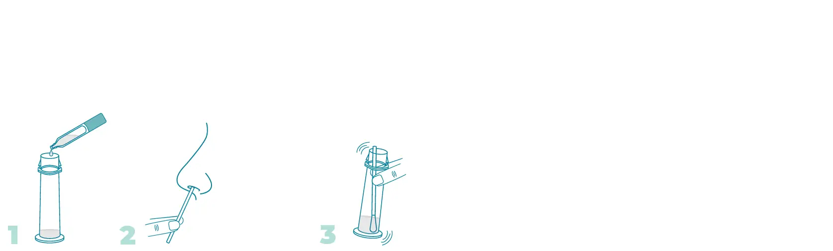 EMPOWERED DIAGNOSTICS SARS-COV-2 Covclear Covid-19 Rapid Antigen Test-2