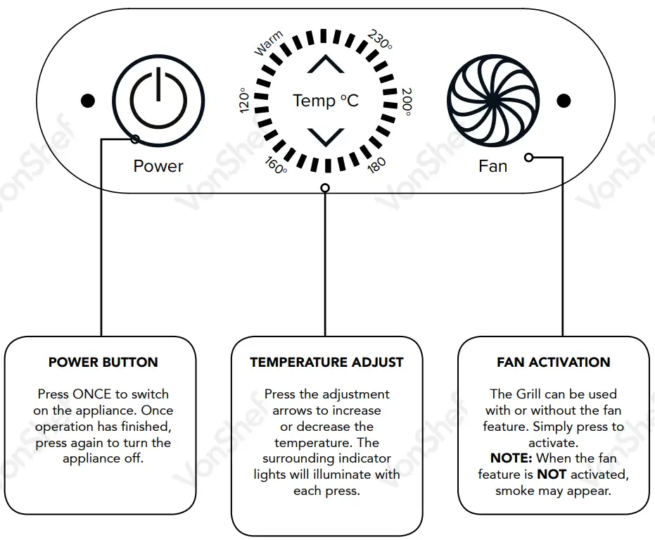 2000053 1200W Smokeless Grill WM Control Panel