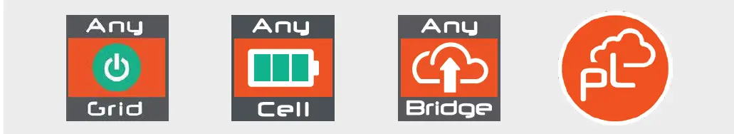 phocos-PSW-H,-PSW-B,-ESS-L-Off-Grid and-Any-Grid Partner-05