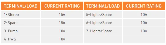 BMPRO-J35D-Lithium-Compatible-Battery-Management-System-fig-4