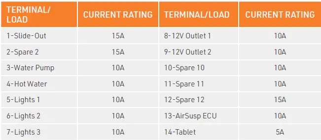 BMPRO-J35D-Lithium-Compatible-Battery-Management-System-fig-5