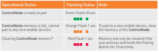 BMPRO-J35D-Lithium-Compatible-Battery-Management-System-fig-7