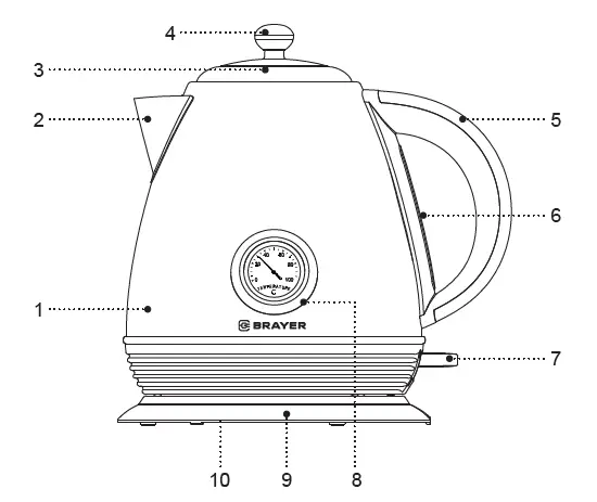 BRAYER-BR1007RD-Electric-Kettle-fig 1