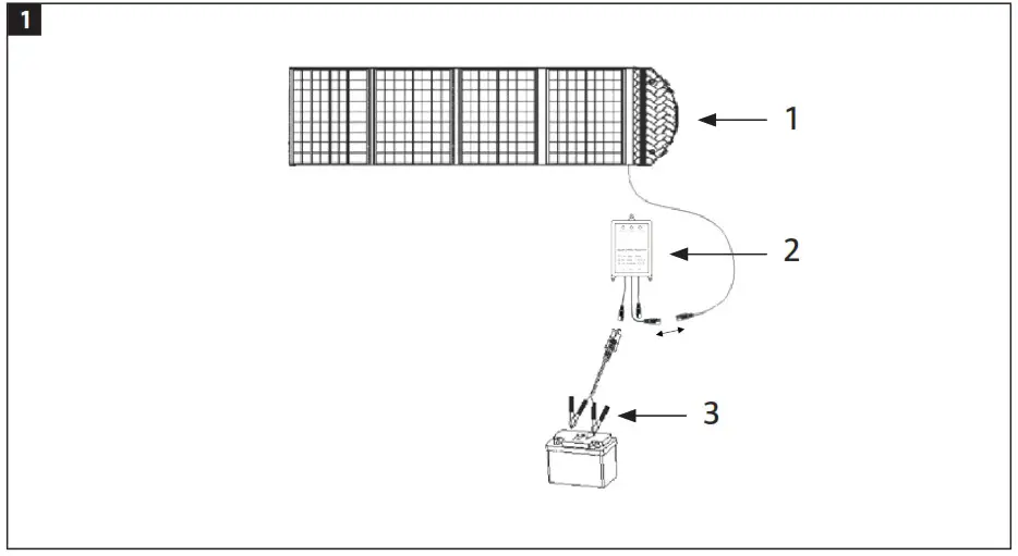 HAMRON 010487 Solar Cell Charger - Product Overview 1