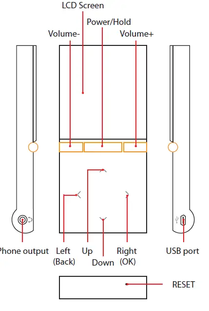 HIFIMAN HM-70032G Re-400 32G Portable Player plus 1