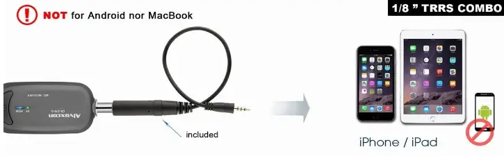 Wireless Microphone System (2)
