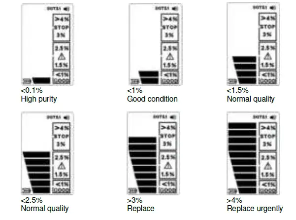 PCE-BFT-2-Brake-Fluid-Tester-06