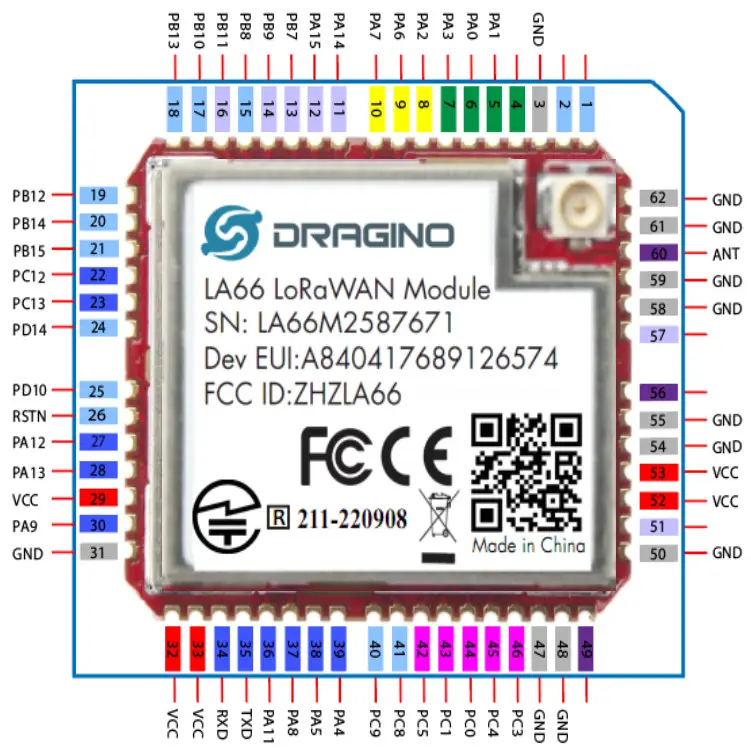 DRAGINO LA66 LoRaWAN Module - Pin Mapping