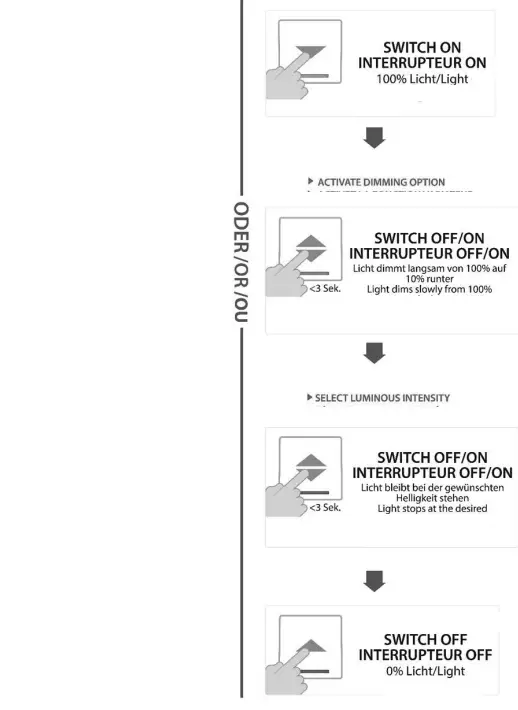 Paul-Neuhaus-8194-55-LED-Dimmable-Ceiling-FIG-2