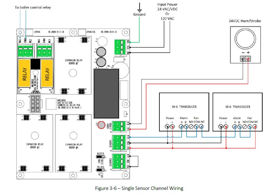 MaCURCO-GBC-Gas-Boiler-Controller-fig-10