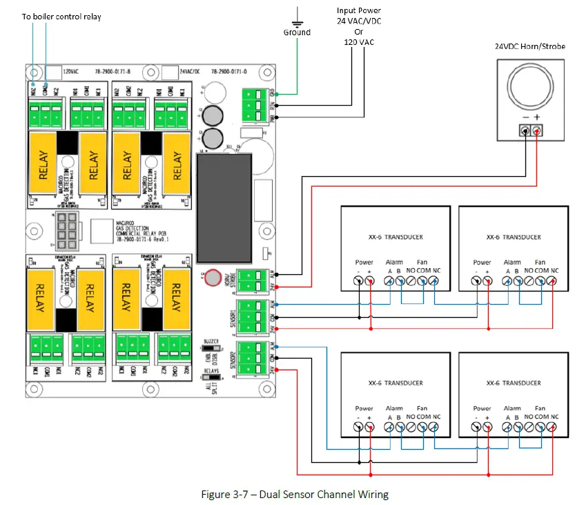 MaCURCO-GBC-Gas-Boiler-Controller-fig-11