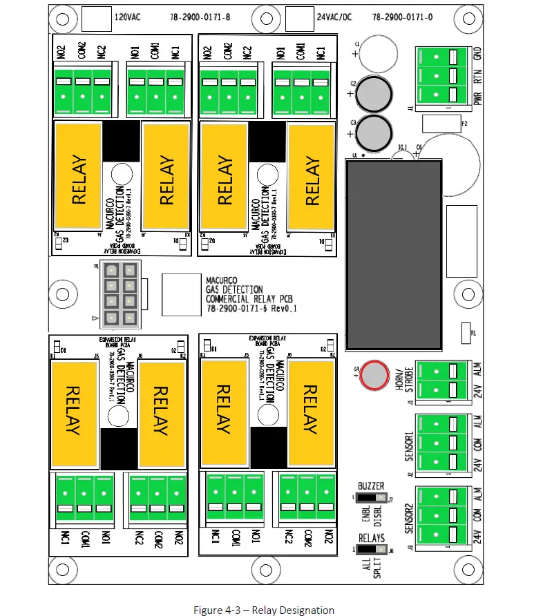 MaCURCO-GBC-Gas-Boiler-Controller-fig-15