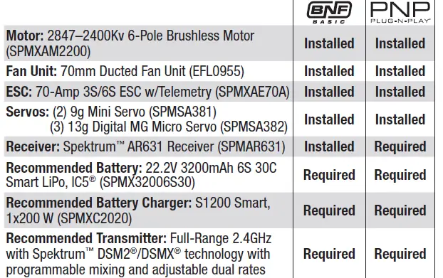 E-flite-Habu-SS-70mm-EDF-Jet-23