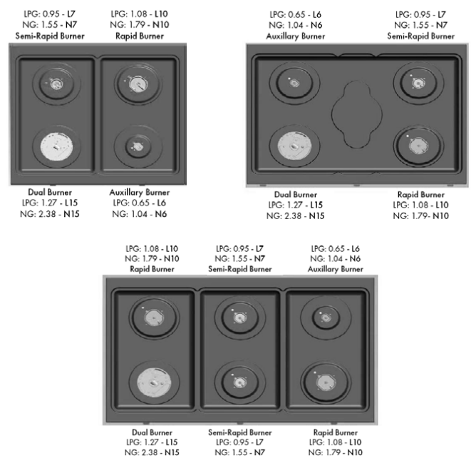 ZLINE RA48 6 Cu Ft Freestanding Double Oven - FIGURE 10