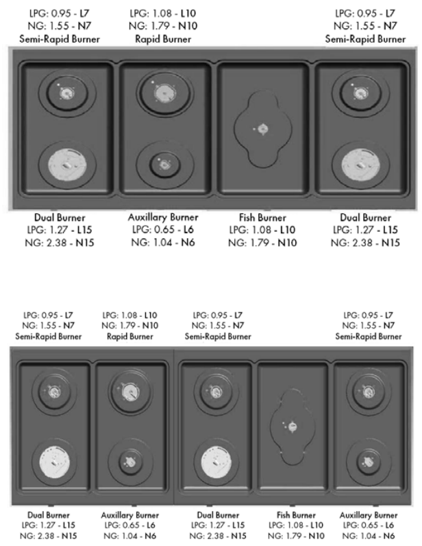 ZLINE RA48 6 Cu Ft Freestanding Double Oven - FIGURE 11