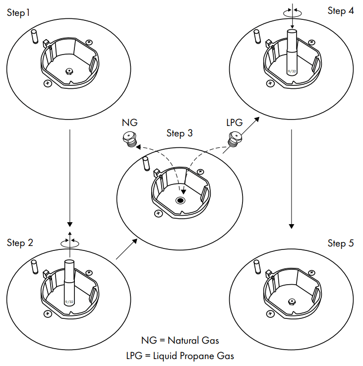 ZLINE RA48 6 Cu Ft Freestanding Double Oven - FIGURE 13