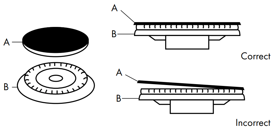 ZLINE RA48 6 Cu Ft Freestanding Double Oven - FIGURE 15