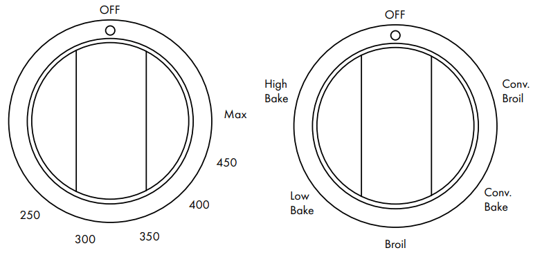 ZLINE RA48 6 Cu Ft Freestanding Double Oven - FIGURE 19