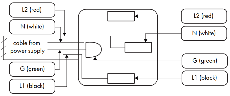 ZLINE RA48 6 Cu Ft Freestanding Double Oven - FIGURE 7