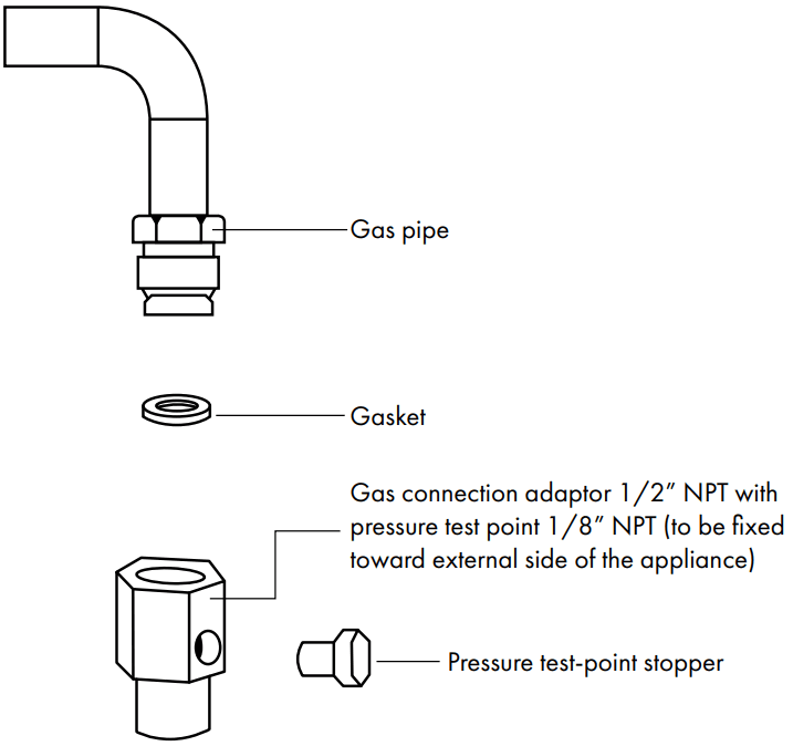 ZLINE RA48 6 Cu Ft Freestanding Double Oven - FIGURE 8
